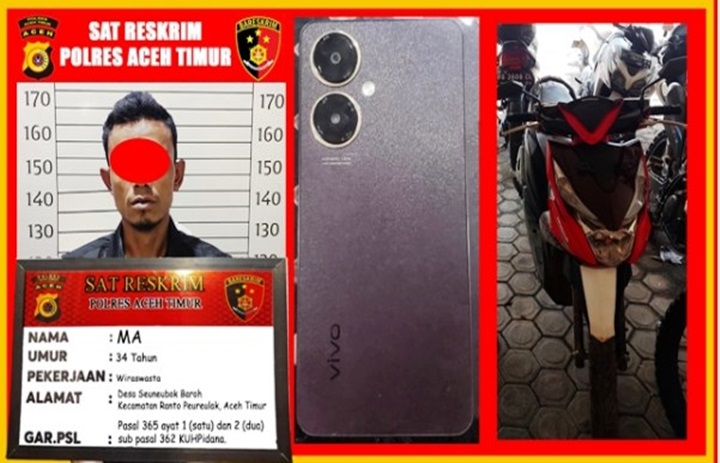 Enam Kali Beraksi Incar Pengendara Sepeda Motor, Polisi Amankan Pelaku Curas